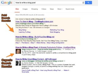If You Had to Define SEO in Under 100
Words, What Would You Say?
2) What's the difference between organic vs. paid results?
Organic results are the results that appear in search engines, for free, based on an
algorithm. Paid -- or inorganic -- search results appear at the top or side of a page.
These are the links that advertisers pay to appear on different search engines.
 