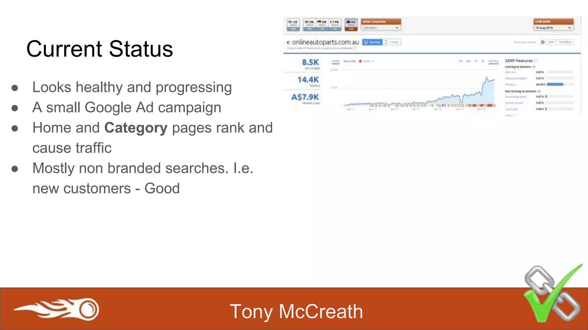 Tony McCreath
Current Status
● Looks healthy and progressing
● A small Google Ad campaign
● Home and Category pages rank and
cause traffic
● Mostly non branded searches. I.e.
new customers - Good
 