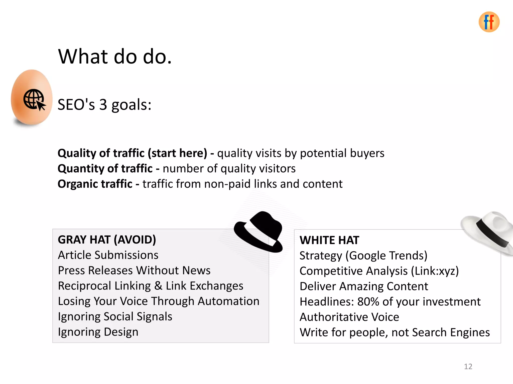 SEO's 3 goals:
Quality of traffic (start here) - quality visits by potential buyers
Quantity of traffic - number of quality visitors
Organic traffic - traffic from non-paid links and content
What do do.
WHITE HAT
Strategy (Google Trends)
Competitive Analysis (Link:xyz)
Deliver Amazing Content
Headlines: 80% of your investment
Authoritative Voice
Write for people, not Search Engines
GRAY HAT (AVOID)
Article Submissions
Press Releases Without News
Reciprocal Linking & Link Exchanges
Losing Your Voice Through Automation
Ignoring Social Signals
Ignoring Design
12
 