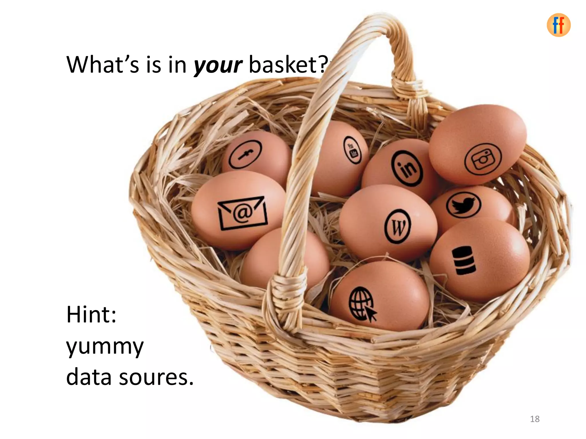 18
What’s is in your basket?
Hint:
yummy
data soures.
 