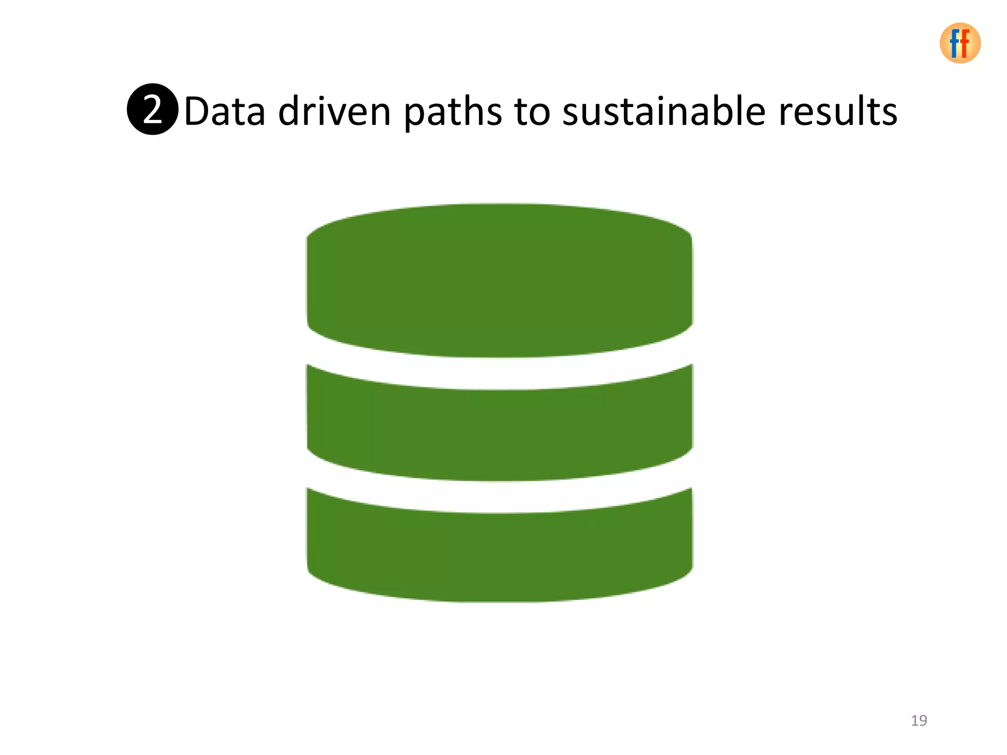 ❷Data driven paths to sustainable results
19
 