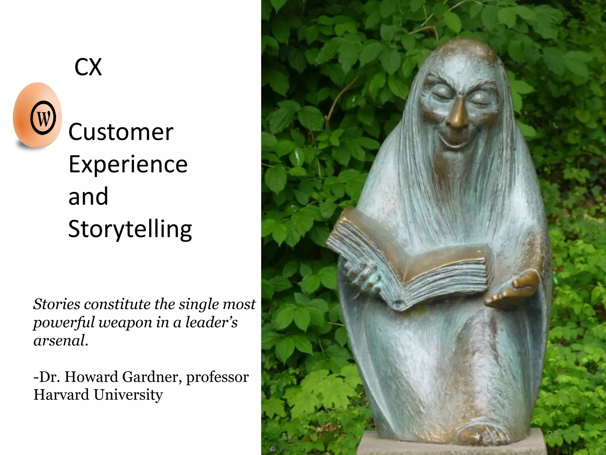 Stories constitute the single most
powerful weapon in a leader’s
arsenal.
-Dr. Howard Gardner, professor
Harvard University
CX
Customer
Experience
and
Storytelling
22
 