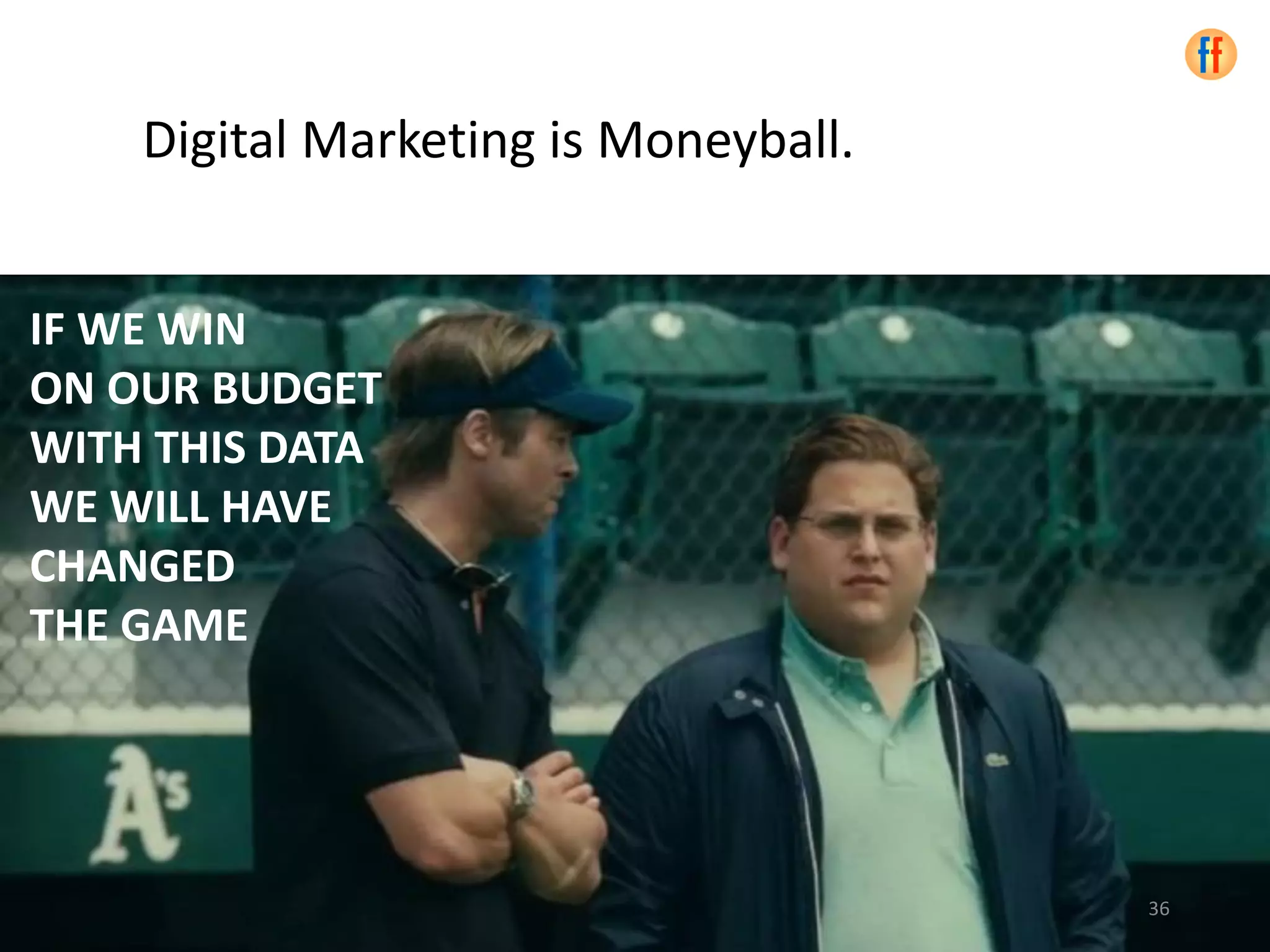 Digital Marketing is Moneyball.
IF WE WIN
ON OUR BUDGET
WITH THIS DATA
WE WILL HAVE
CHANGED
THE GAME
36
 