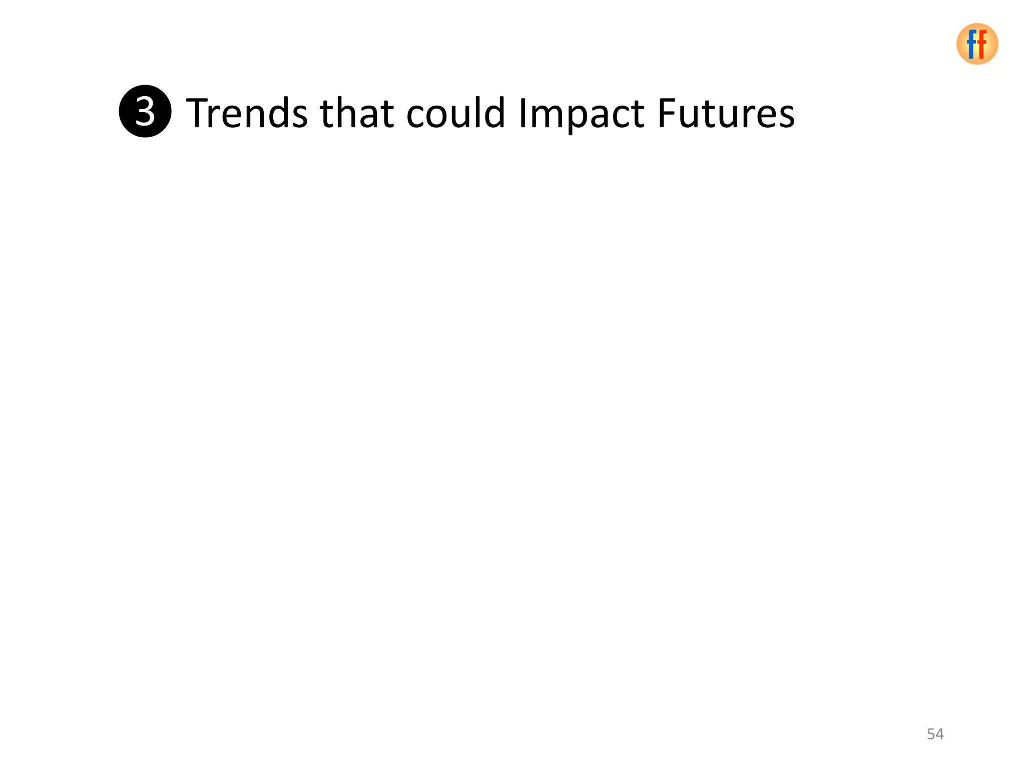 ❸ Trends that could Impact Futures
54
 