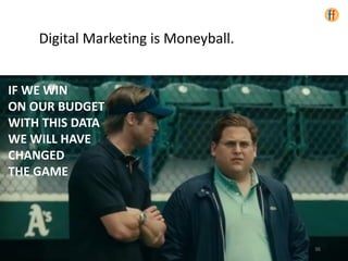 Digital Marketing is Moneyball.
IF WE WIN
ON OUR BUDGET
WITH THIS DATA
WE WILL HAVE
CHANGED
THE GAME
36
 