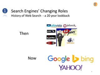 Search Engines’ Changing Roles
History of Web Search - a 20 year lookback
Then
Now
❶
4
 