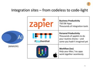 Business Productivity
750 SW Apps
Thousands of integration tools
Personal Productivity
Thousands of applets to do
your routine chores – and
some you hadn’t imagined yet
Workflow (ios)
Help your Mac / ios apps
work together seamlessly
Integration sites – from codeless to code-light
AI
(MIMICRY)
56
 