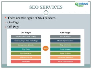 SEO SERVICES
There are two types of SEO services:
1. On-Page
2. Off-Page
 