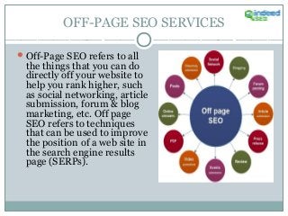 OFF-PAGE SEO SERVICES
Off-Page SEO refers to all
the things that you can do
directly off your website to
help you rank higher, such
as social networking, article
submission, forum & blog
marketing, etc. Off page
SEO refers to techniques
that can be used to improve
the position of a web site in
the search engine results
page (SERPs).
 