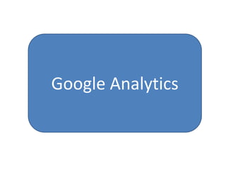 Google Analytics
 