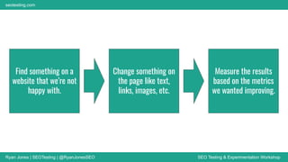 Ryan Jones | SEOTesting | @RyanJonesSEO SEO Testing & Experimentation Workshop
seotesting.com
Find something on a
website that we’re not
happy with.
Change something on
the page like text,
links, images, etc.
Measure the results
based on the metrics
we wanted improving.
 
