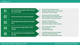 Ryan Jones | SEOTesting | @RyanJonesSEO SEO Testing & Experimentation Workshop
seotesting.com
How can we keep users on the page longer once
they land?
05
● Add a table of contents for long-form blog posts.
● Improve above-the-fold content clarity.
● Add internal links to encourage further browsing.
How can we move our pages higher up in the
rankings?
04
● Donec risus dolor porta venenatis
● Pharetra luctus felis
● Proin in tellus felis volutpat
Why are people seeing our page but not clicking
on it?
03
● Test shorter vs. longer title tags.
● Add emotion or urgency to meta titles.
● Experiment with symbols or brackets in title tags.
How can we show up for more search queries?
02
● Add related keywords into existing content.
● Expand on thin pages with more detailed sections.
● Optimize headings to reﬂect keyword variations.
How can we get more people to click on our page
from search results?
01
● Rewrite title tags to match search intent.
● Add a CTA or value proposition to meta descriptions.
● Use FAQ schema to earn rich snippets.
 