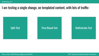 Ryan Jones | SEOTesting | @RyanJonesSEO SEO Testing & Experimentation Workshop
seotesting.com
Split Test Time-Based Test Multivariate Test
I am testing a single change, on templated content, with lots of traffic:
 