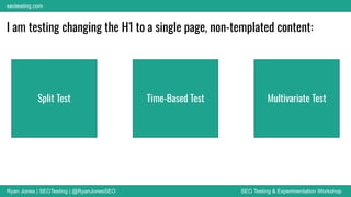 Ryan Jones | SEOTesting | @RyanJonesSEO SEO Testing & Experimentation Workshop
seotesting.com
Split Test Time-Based Test Multivariate Test
I am testing changing the H1 to a single page, non-templated content:
 