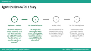 Ryan Jones | SEOTesting | @RyanJonesSEO SEO Testing & Experimentation Workshop
seotesting.com
Again: Use Data to Tell a Story
1
We Found a Problem
“We realised that 20% of
our blog content was out of
date. This is content that
cost us $26,000 to create.
Now it is sat there not
generating any return on
investment.”
We Ideated a Solution
“We thought about
refreshing half of that
content, spending $3,000,
to see if this generates a
meaningful ROI from the
older content.”
2
We Ran a Test
“We refreshed 50% of the
outdated content, leaving
the other 50% unchanged
as a control group.”
3
We Saw Massive Gains!
“The refreshed content
generated an additional
55,000 clicks, generating
an additional $14,000 in
revenue.”
4
 