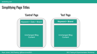 Ryan Jones | SEOTesting | @RyanJonesSEO SEO Testing & Experimentation Workshop
seotesting.com
‘Test’ Page
Keyword + Brand
Unchanged Blog
Content
‘Control’ Page
Keyword + Date + Brand
Unchanged Blog
Content
Simplifying Page Titles
 