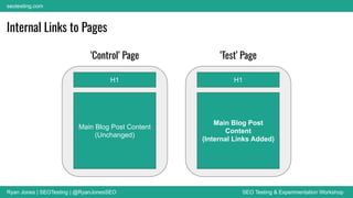 Ryan Jones | SEOTesting | @RyanJonesSEO SEO Testing & Experimentation Workshop
seotesting.com
‘Test’ Page
‘Control’ Page
H1
Internal Links to Pages
Main Blog Post Content
(Unchanged)
H1
Main Blog Post
Content
(Internal Links Added)
 