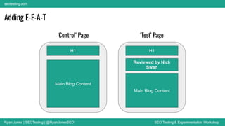 Ryan Jones | SEOTesting | @RyanJonesSEO SEO Testing & Experimentation Workshop
seotesting.com
‘Test’ Page
‘Control’ Page
H1
Adding E-E-A-T
Main Blog Content
H1
Main Blog Content
Reviewed by Nick
Swan
 