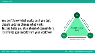 Ryan Jones | SEOTesting | @RyanJonesSEO SEO Testing & Experimentation Workshop
seotesting.com
You don’t know what works until you test.
Google updates change what works.
Testing helps you stay ahead of competitors.
It removes guesswork from your workﬂow.
The SEO Testing
Cycle
Measure the results of that test.
02
D
e
c
i
d
e
o
n
n
e
x
t
a
c
t
i
o
n
s
.
03
01
C
o
n
d
u
c
t
a
n
S
E
O
t
e
s
t
.
 