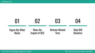 Ryan Jones | SEOTesting | @RyanJonesSEO SEO Testing & Experimentation Workshop
seotesting.com
01
Figure Out What
Works
02
Show the
Impact of SEO
03
Remove Wasted
Time
04
Stop SEO
Disasters
 