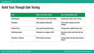 Ryan Jones | SEOTesting | @RyanJonesSEO SEO Testing & Experimentation Workshop
seotesting.com
Build Trust Through Safe Testing
Who What They Worry About How Testing Builds Trust
SEO Managers Traffic drops from untested changes. Testing shows what’s safe to roll out.
Developers Code changes breaking SEO. Tests conﬁrm changes won’t hurt
rankings.
Content Teams New copy hurting performance. Testing proves if updates help or hurt.
Marketing Leaders Wasting time or budget on SEO. Data shows which work drives the best
results.
Executives / Founders Risk to leads and revenue. Testing reduces risk and shows business
impact.
 