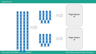 Ryan Jones | SEOTesting | @RyanJonesSEO SEO Testing & Experimentation Workshop
seotesting.com
Page Version
‘A’
Page Version
‘B’
👤👤👤👤
👤👤👤👤
👤👤👤👤
👤👤👤
👤👤👤👤
👤👤👤👤
👤👤👤👤
👤👤👤
👤👤👤👤
👤👤👤👤
👤👤👤👤
👤👤👤👤
👤👤👤👤
👤👤👤👤
👤👤👤👤
👤👤👤👤
👤👤👤👤
👤👤👤👤
👤👤👤👤
👤👤👤👤
👤👤
 
