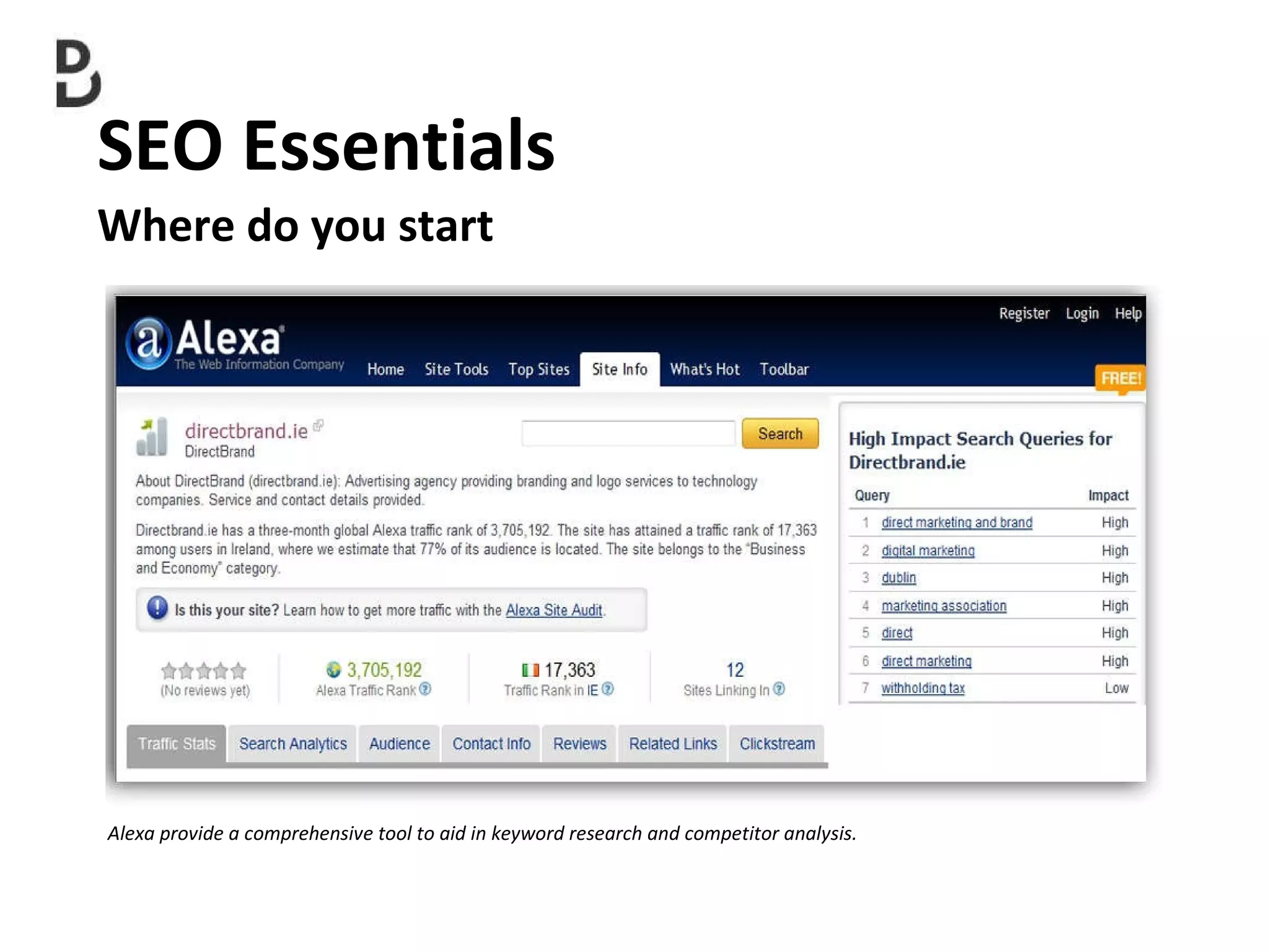 SEO Essentials  Where do you start Alexa provide a comprehensive tool to aid in keyword research and competitor analysis. 