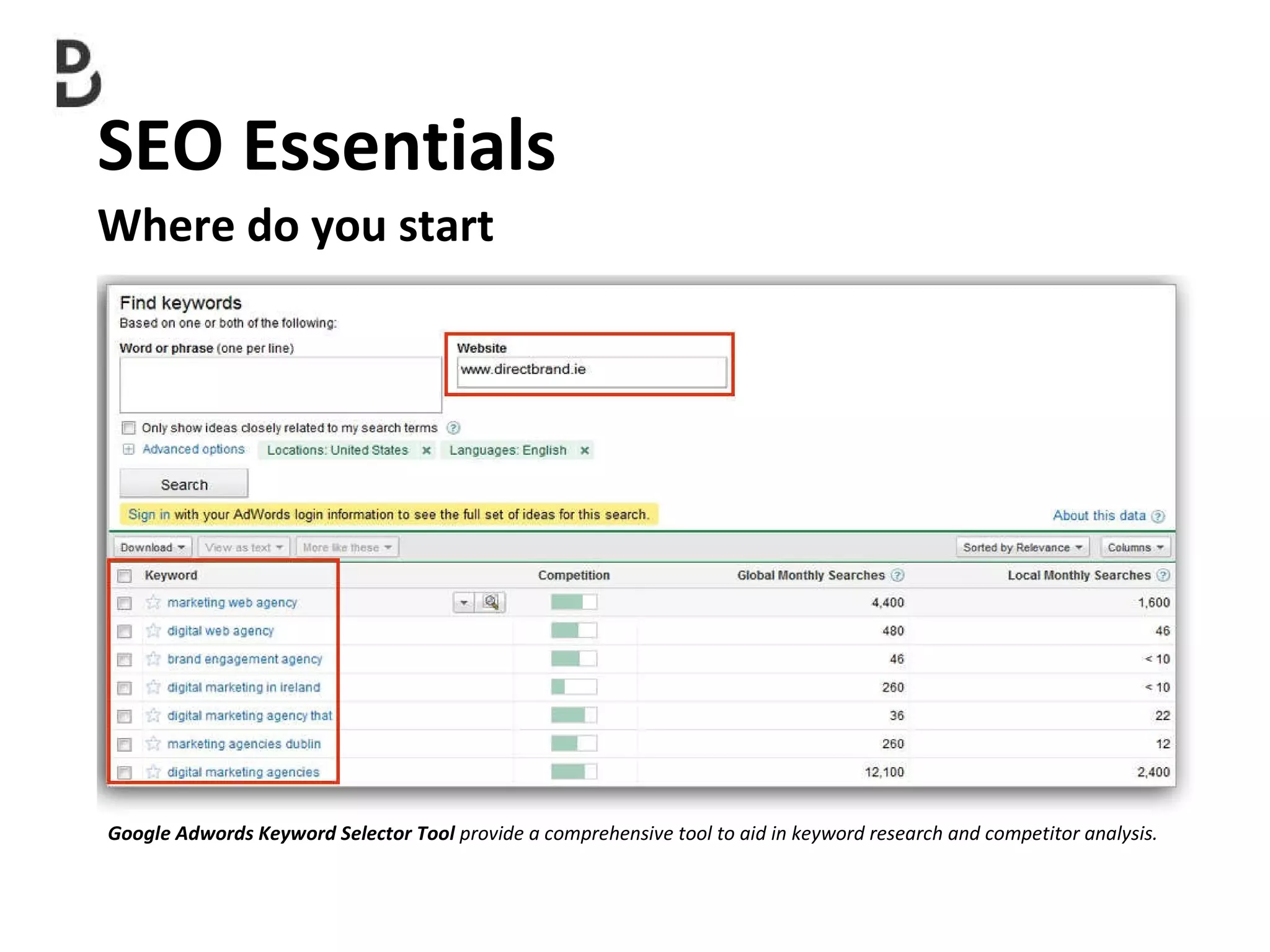 SEO Essentials  Where do you start Google Adwords Keyword Selector Tool  provide a comprehensive tool to aid in keyword research and competitor analysis. 