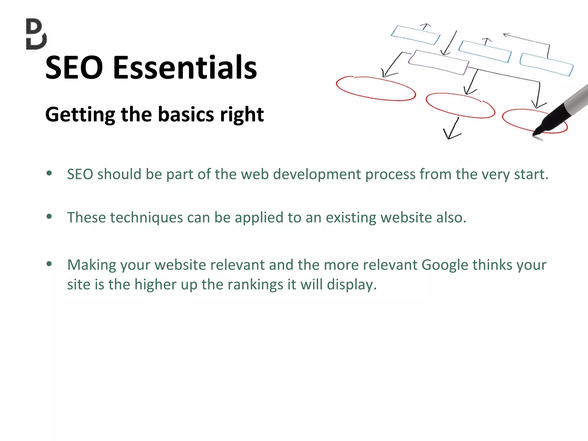 SEO Essentials  Getting the basics right SEO should be part of the web development process from the very start. These techniques can be applied to an existing website also. Making your website relevant and the more relevant Google thinks your site is the higher up the rankings it will display. 