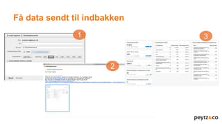 Få data sendt til indbakken
1
2
3
 