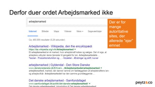 Derfor duer ordet Arbejdsmarked ikke
Der er for
mange
autoritative
sites, der
allerede ”ejer”
emnet
 