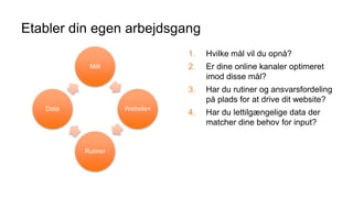 1. Hvilke mål vil du opnå?
2. Er dine online kanaler optimeret
imod disse mål?
3. Har du rutiner og ansvarsfordeling
på plads for at drive dit website?
4. Har du lettilgængelige data der
matcher dine behov for input?
Mål
Website+
Rutiner
Data
Etabler din egen arbejdsgang
 