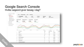 Google Search Console
Hvilke søgeord giver besøg i dag?
 