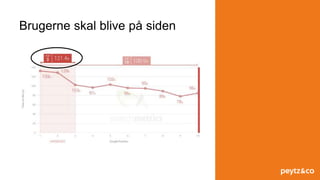 Brugerne skal blive på siden
 