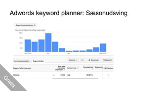 Adwords keyword planner: Sæsonudsving
 