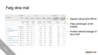 Følg dine mål
 Opsæt mål på dine KPI’er
 Følg udviklingen af din
indsats
 Hvilket indhold bidrager til
dine mål?
 