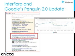 @AnnStanley
Interflora and
Google’s Penguin 2.0 Update
 