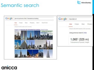 @AnnStanley
Semantic search
 