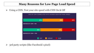 Many Reasons for Low Page Load Speed
 Using a CDN, Test your site speed with CDN On & Off
 3rd party scripts (like Facebook’s pixel)
 
