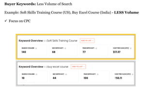 Buyer Keywords: Less Volume of Search
Example: Soft Skills Training Course (US), Buy Excel Course (India) - LESS Volume
 Focus on CPC
 