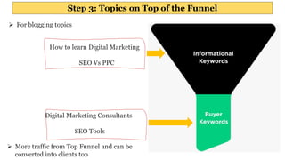 Step 3: Topics on Top of the Funnel
 For blogging topics
How to learn Digital Marketing
SEO Vs PPC
Digital Marketing Consultants
SEO Tools
 More traffic from Top Funnel and can be
converted into clients too
 