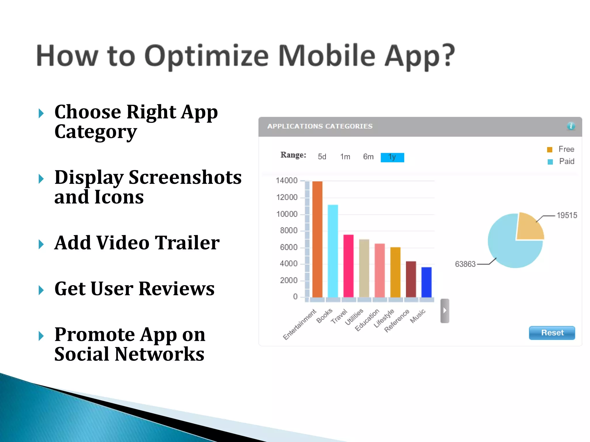    Choose Right App
    Category

   Display Screenshots
    and Icons

   Add Video Trailer

   Get User Reviews

   Promote App on
    Social Networks


                          www.abdulmalick.com
 