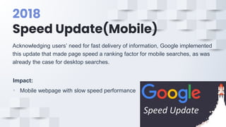 2018
Speed Update(Mobile)
Acknowledging users’ need for fast delivery of information, Google implemented
this update that made page speed a ranking factor for mobile searches, as was
already the case for desktop searches.
Impact:
• Mobile webpage with slow speed performance
 