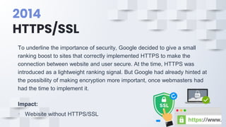 2014
HTTPS/SSL
To underline the importance of security, Google decided to give a small
ranking boost to sites that correctly implemented HTTPS to make the
connection between website and user secure. At the time, HTTPS was
introduced as a lightweight ranking signal. But Google had already hinted at
the possibility of making encryption more important, once webmasters had
had the time to implement it.
Impact:
• Webisite without HTTPS/SSL
 
