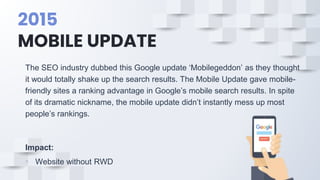 2015
MOBILE UPDATE
The SEO industry dubbed this Google update ‘​Mobilegeddon​’ as they thought
it would totally shake up the search results. The Mobile Update gave mobile-
friendly sites a ranking advantage in Google’s mobile search results. In spite
of its dramatic nickname, the mobile update didn’t instantly mess up most
people’s rankings.
Impact:
• Website without RWD
 