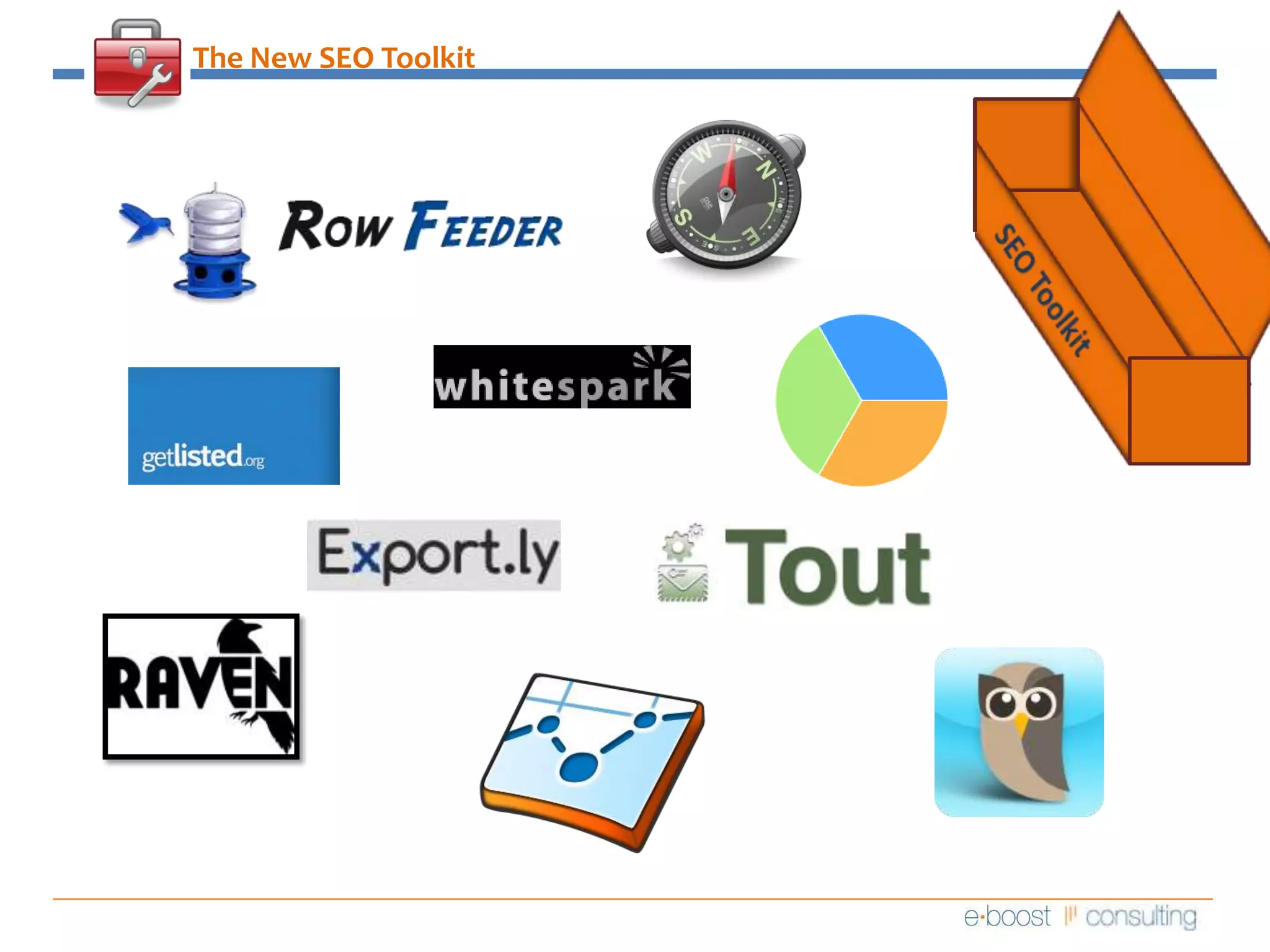 The New SEO ToolkitSEO Toolkit