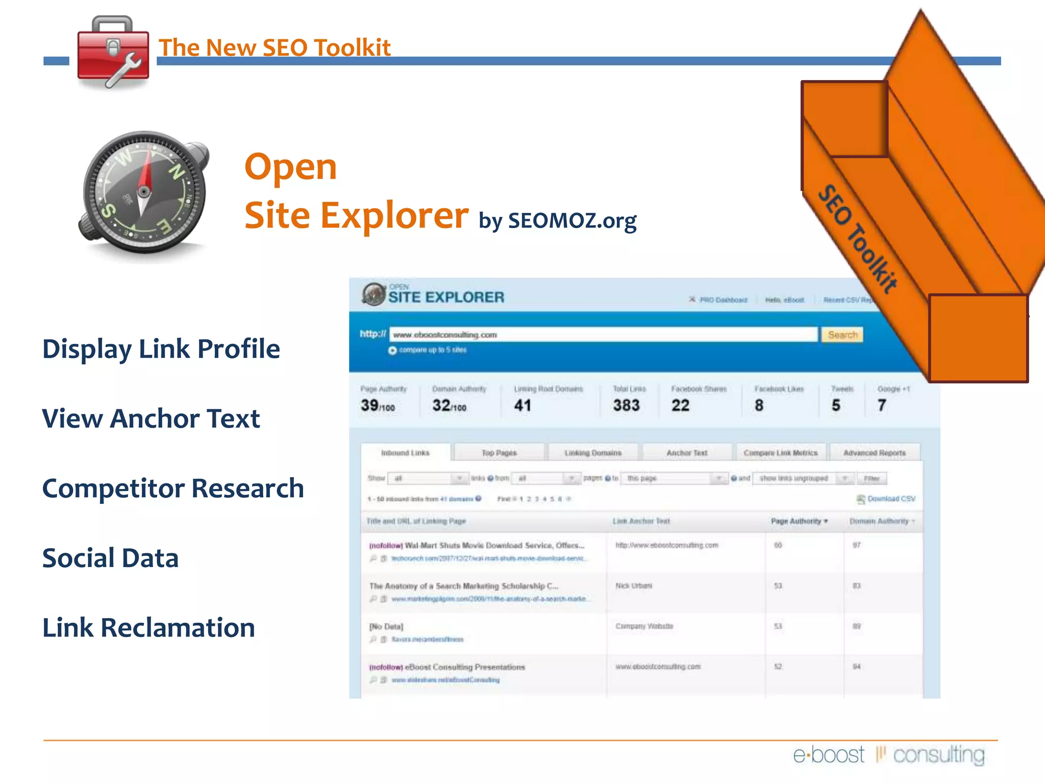 The New SEO ToolkitOpen Site Explorer by SEOMOZ.orgSEO ToolkitDisplay Link ProfileView Anchor TextCompetitor ResearchSocial DataLink Reclamation