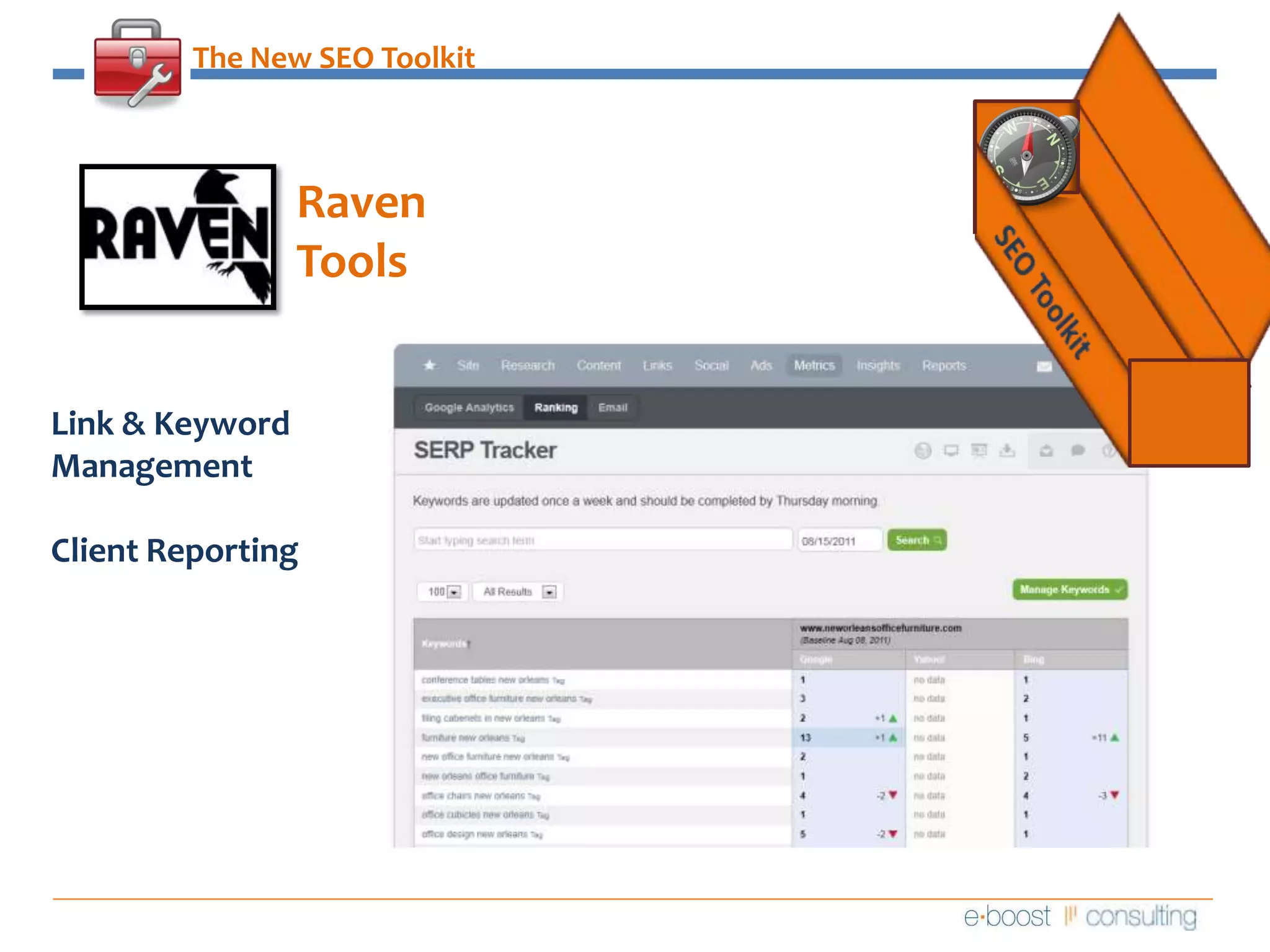 The New SEO ToolkitRavenToolsSEO ToolkitLink & Keyword ManagementClient Reporting 