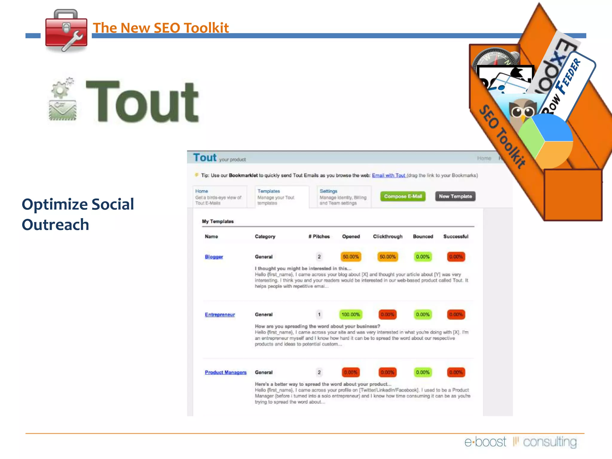 The New SEO ToolkitSEO ToolkitOptimize Social Outreach