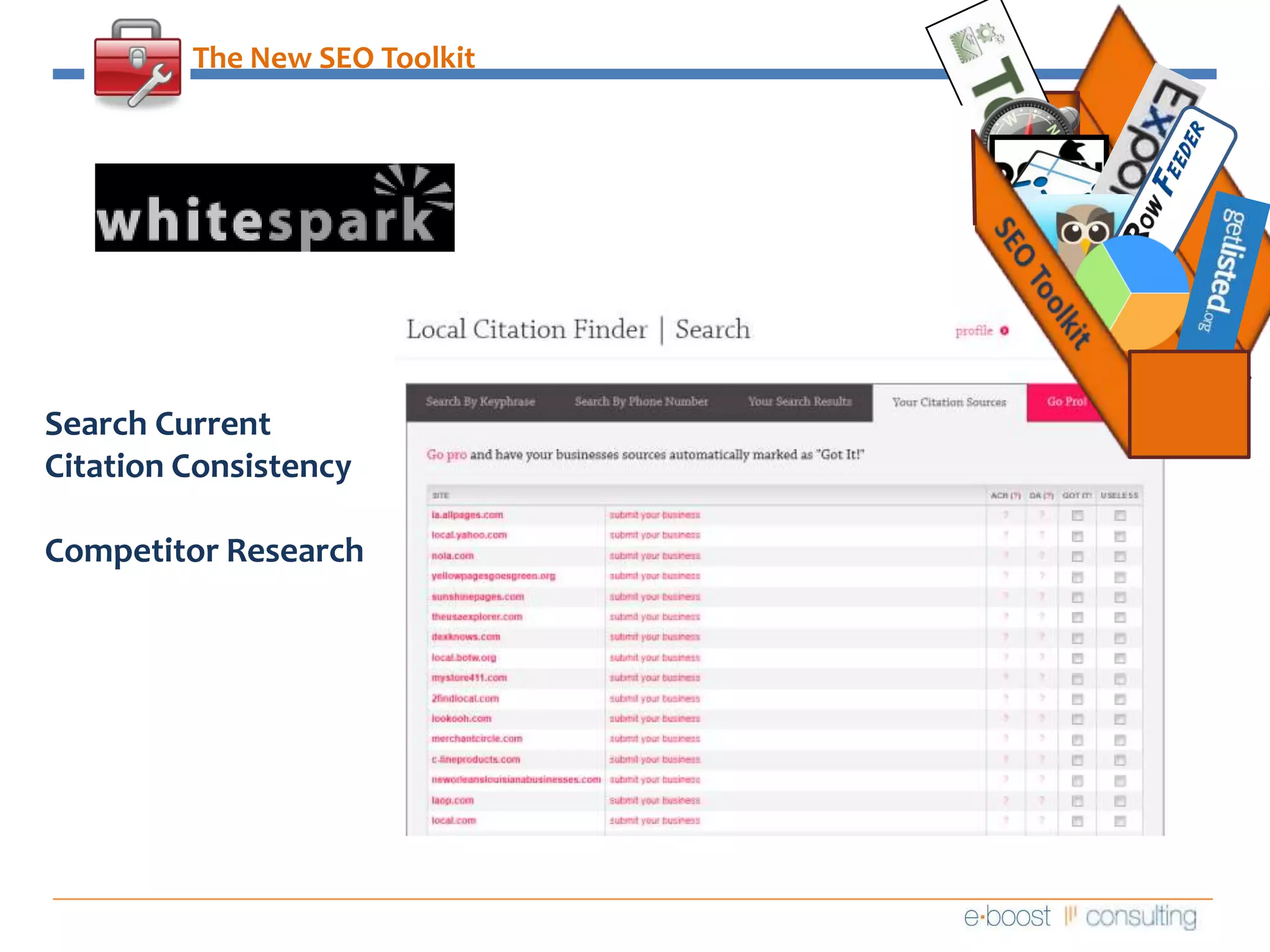The New SEO ToolkitSEO ToolkitSearch CurrentCitation ConsistencyCompetitor Research